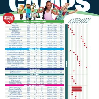 Wize Computing Academy - We have few summer camp in NRH - Educational Services Near Me Wize Computing Academy - We have few summer camp in NRH - Educational Services Near Me