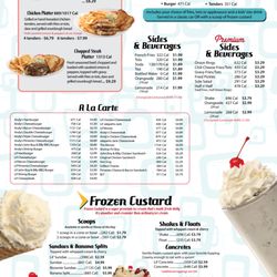 Hwy 55 Burgers Shakes & Fries - Menu