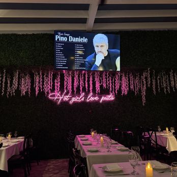 Mona Lisa Restaurant & Bar - Patio - Italian Near Me - San Francisco, California Mona Lisa Restaurant & Bar - Patio - Italian Near Me - San Francisco, California