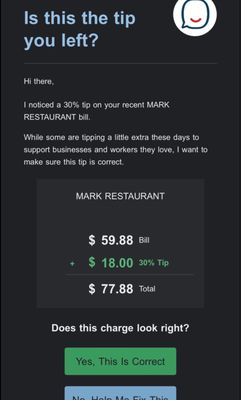 The Mark Restaurant by Jean-Georges by null