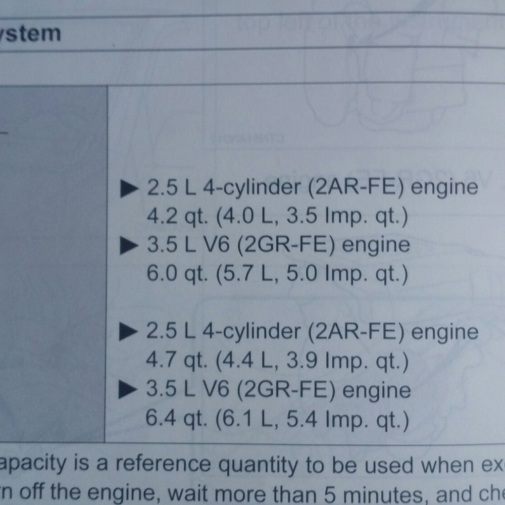 City Garage - Further proof my car take 6 quarts, picture taken from owner's manual showing 6 quarts (last arrow) - Auto Repair Near Me - Long Beach, California City Garage - Further proof my car take 6 quarts, picture taken from owner's manual showing 6 quarts (last arrow) - Auto Repair Near Me - Long Beach, California