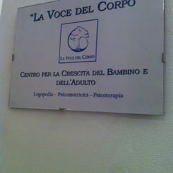 La Voce Del Corpo