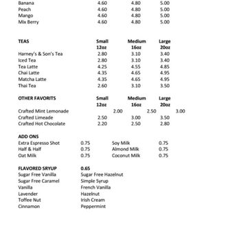 Sharky's Island Bites - Menu - Coffee & Tea Near Me - Wichita, Kansas Sharky's Island Bites - Menu - Coffee & Tea Near Me - Wichita, Kansas