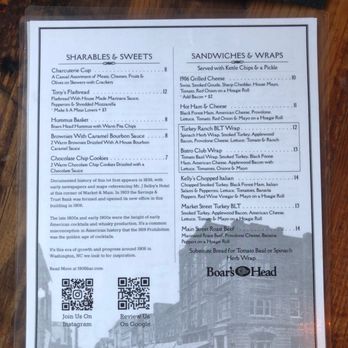 1906 Bistro & Bourbons - Food menu - Cocktail Bars Near Me - Washington, North Carolina