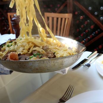 Becco - Italian Near Me - New York, New York Becco - Italian Near Me - New York, New York