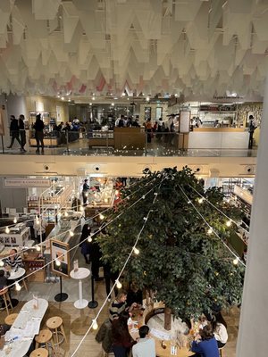 Eataly by null
