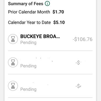Buckeye Broadband - Buckeye EXTRA (unauthorized) payment on 04-05-2025 - Internet Service Providers Near Me - Toledo, Ohio Buckeye Broadband - Buckeye EXTRA (unauthorized) payment on 04-05-2025 - Internet Service Providers Near Me - Toledo, Ohio