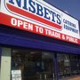 Photo of Nisbets