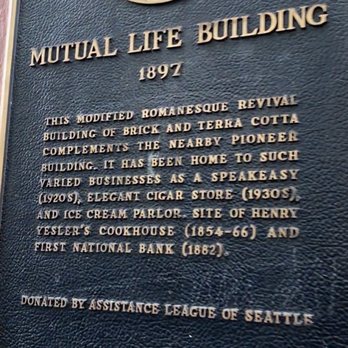 Beneath the Streets - Historical Tours Near Me - Seattle, Washington