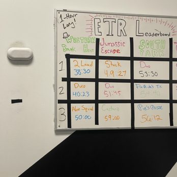 Escape the Room - Escape Games Near Me - Glendale, California