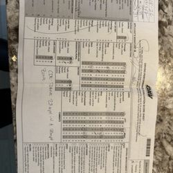 Department of Motor Vehicles - I was instructed the examiners name was on this paper. The only visible identification is a the numerical effort of (35)