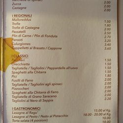 El Pastée De Milan
