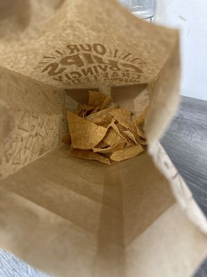 Chipotle Mexican Grill by null