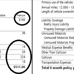 Progressive Auto Insurance