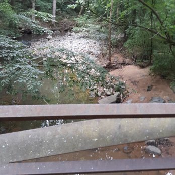 Clark's Creek Greenway - More views of the beautiful creek - Parks Near Me - Charlotte, North Carolina Clark's Creek Greenway - More views of the beautiful creek - Parks Near Me - Charlotte, North Carolina