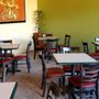Photo of Lucky House Beer Garden