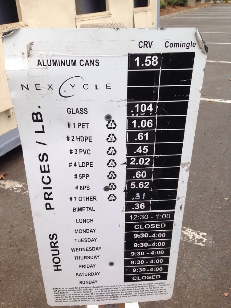 NEXCYCLE Updated September 2024 211 W East Ave, Chico, California