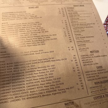 Copper Dog - Menu - Pizza Near Me - Wildwood, New Jersey