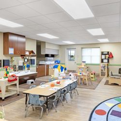 Primrose School of South Meridian