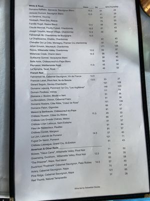 Menu photo 3 Cafe Degas New Orleans, LA Menu photo 3 Cafe Degas New Orleans, LA