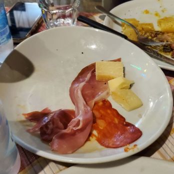 Luzzi - Cold cuts and cheese pretty sure meats were expired last week - Pizza Near Me - Rome, RM Luzzi - Cold cuts and cheese pretty sure meats were expired last week - Pizza Near Me - Rome, RM