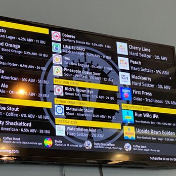 Centerpoint Brewing - Beer...It's what's for dinner! - Breweries Near Me - Indianapolis, Indiana Centerpoint Brewing - Beer...It's what's for dinner! - Breweries Near Me - Indianapolis, Indiana