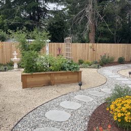Backyard with vegetable gardening beds.