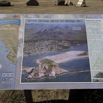 Morro Bay Rock - Morro Bay - Beaches Near Me - Morro Bay, California