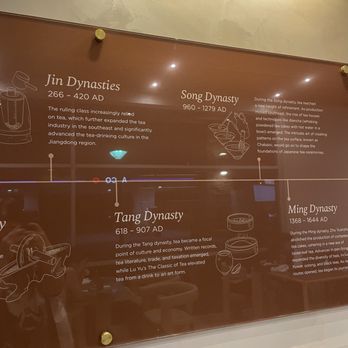 Chagee Modern Teahouse - Tea History - Tea Rooms Near Me - Ontario, California
