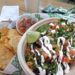 Carne Asada Bowl Carne Asada Bowl