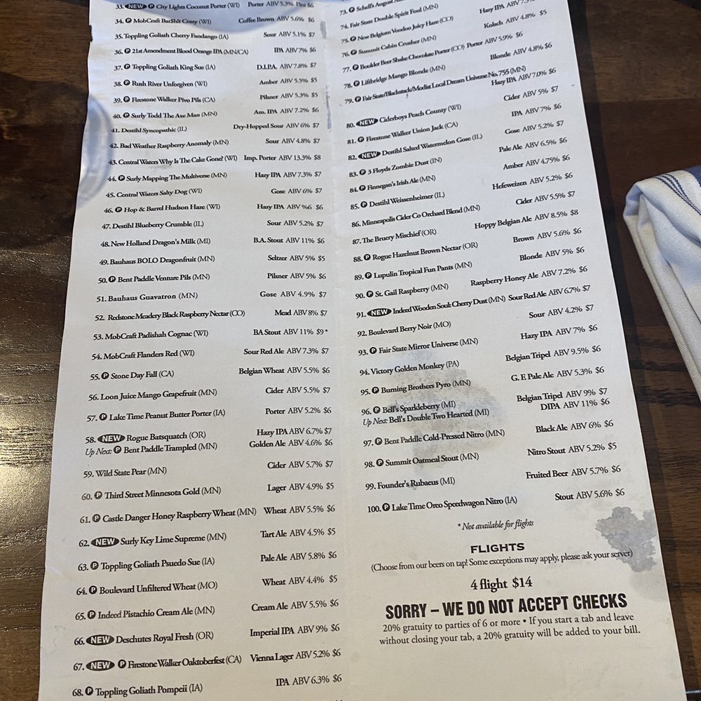 The Tap House West End - Tacos Near Me - Rochester, Minnesota The Tap House West End - Tacos Near Me - Rochester, Minnesota