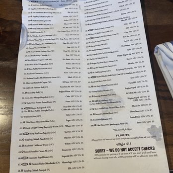 The Tap House West End - Tacos Near Me - Rochester, Minnesota The Tap House West End - Tacos Near Me - Rochester, Minnesota