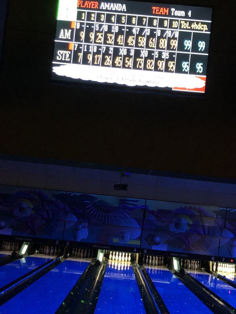 INDIAN LANES 4500 13th St, Wyandotte, Michigan Bowling Phone