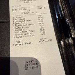 Menu Menu
