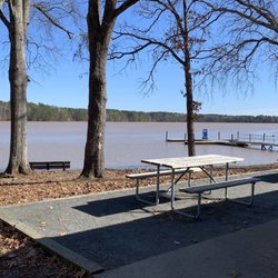 Lake Wateree State Park