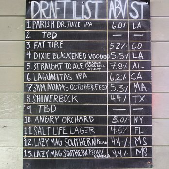 Murky Waters Blues & BBQ - Tonight's drafts at Murky Waters - Barbeque Near Me - Ocean Springs, Mississippi Murky Waters Blues & BBQ - Tonight's drafts at Murky Waters - Barbeque Near Me - Ocean Springs, Mississippi