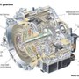 AAMCO Transmissions & Total Car Care