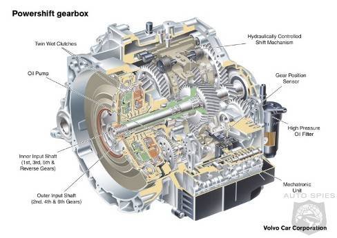 AAMCO Transmissions & Total Car Care