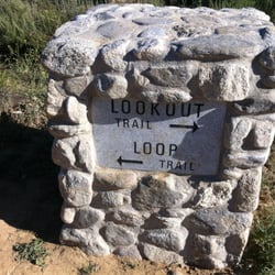 The Loop Trail