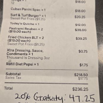 Copperbarn Coffeebar & Eatery - The total was $236 and we were treated poorly as customers we will not return - Coffee & Tea Near Me - Middletown, New York Copperbarn Coffeebar & Eatery - The total was $236 and we were treated poorly as customers we will not return - Coffee & Tea Near Me - Middletown, New York