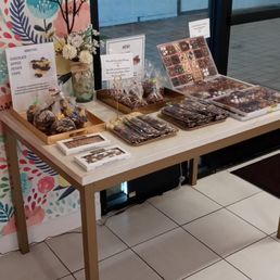 Display table Display table