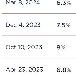 my A1C improved dramatically. Evogen product have zero to low sugar products. Thank you Kelsey and Michelle C. For all your help. my A1C improved dramatically. Evogen product have zero to low sugar products. Thank you Kelsey and Michelle C. For all your help.
