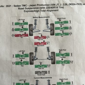 Pep Boys - Top diagram is the alignment measurement at Firestone after Pep Boys claimed that the alignment was correct. - Auto Repair Near Me - Orange, California Pep Boys - Top diagram is the alignment measurement at Firestone after Pep Boys claimed that the alignment was correct. - Auto Repair Near Me - Orange, California
