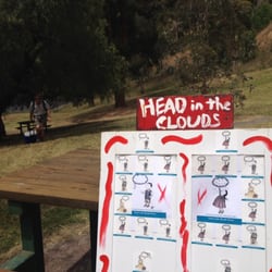 Head In The Clouds Wine Hikes - Description of how the Head In The Clouds labels came to be