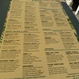 The Menu @ Back Bay Ale House The Menu @ Back Bay Ale House