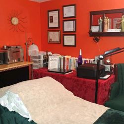Electrolysis by Cathy