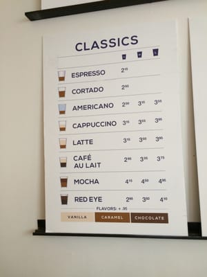 Menu photo 4 Compass Coffee Washington, DC, DC