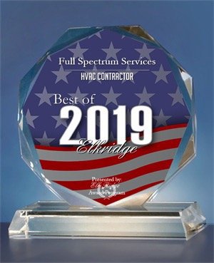 Slide of Full Spectrum Services