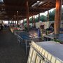 Photo of Marché des Etats-Unis