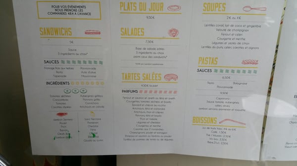 Menu photo 5 L'Annexe Paris, 75